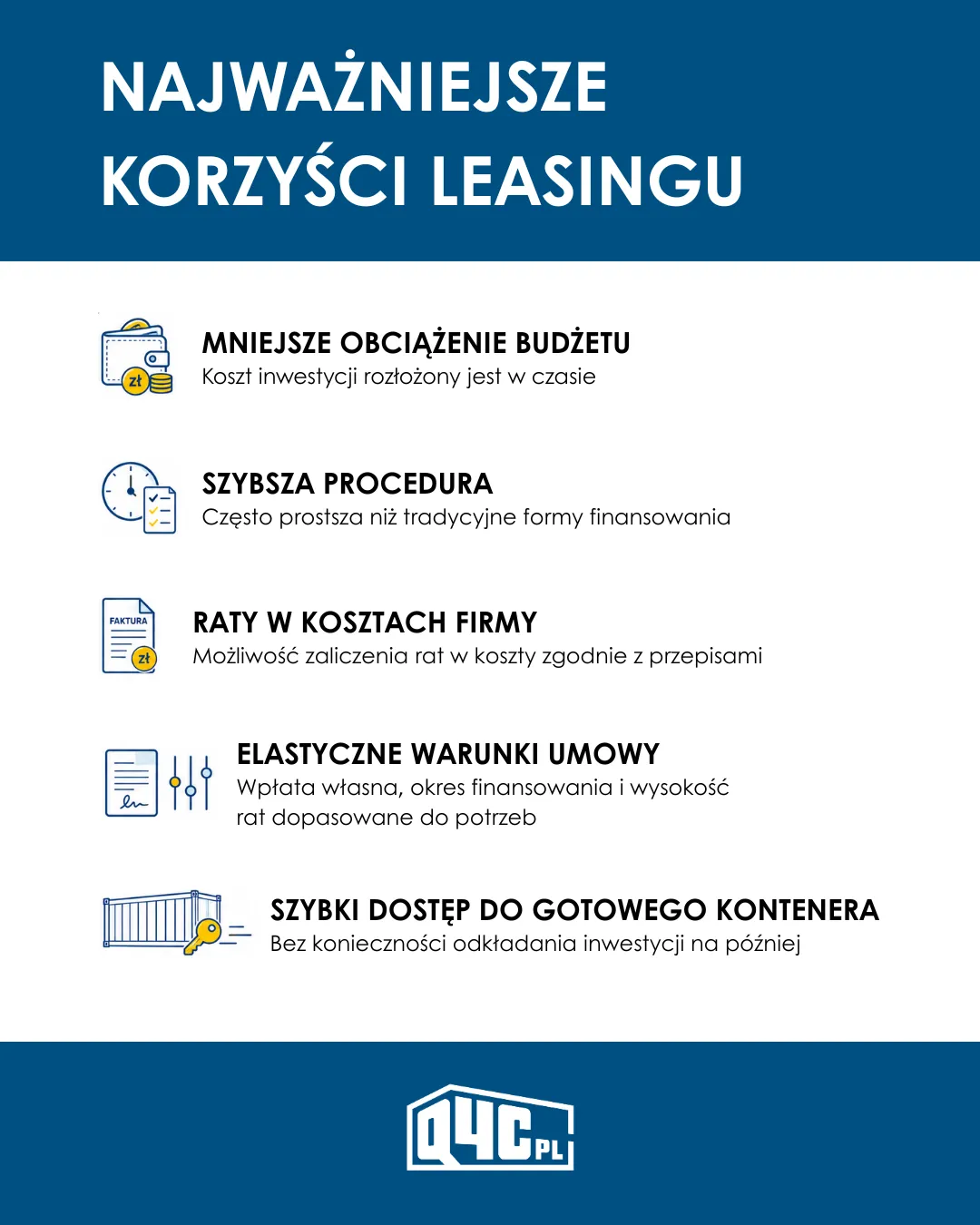 Najważniejsze korzyści leasingu kontenerów